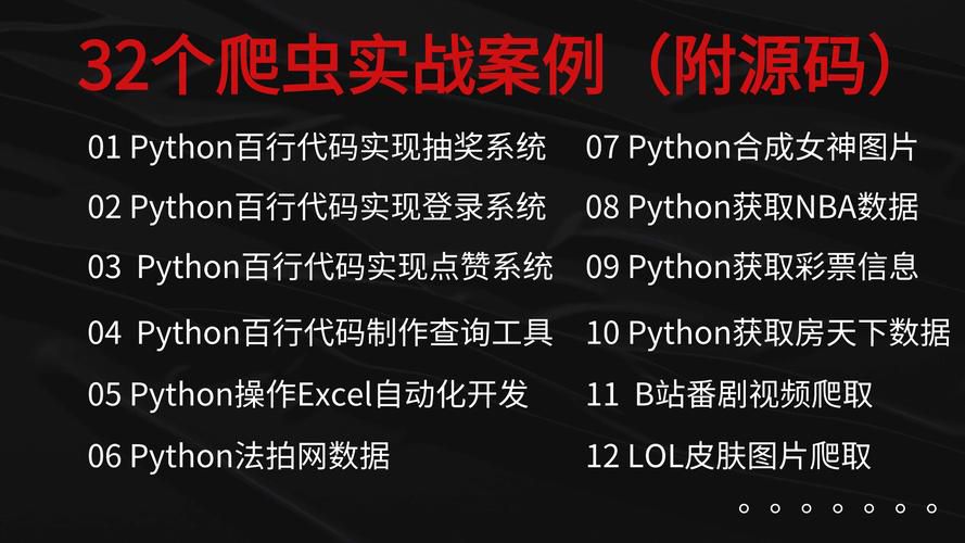动漫爬虫技术解析：高效采集技巧与数据可视化分析实战
