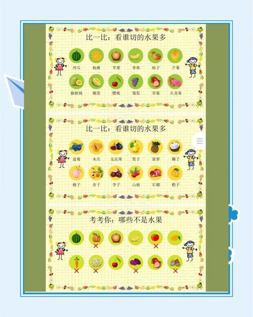 草莓榴莲丝瓜小猪无限看:家庭果蔬创意吃法与趣味科普全攻略 草莓榴莲丝瓜小猪无限看:家庭果蔬创意吃法与趣味科普全攻略