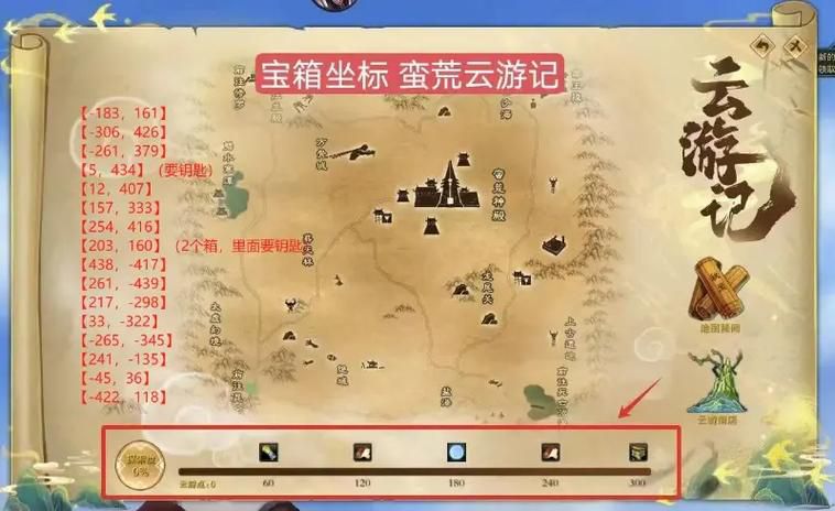 诛仙2寻宝攻略：隐藏地图坐标与快速刷金技巧全解析