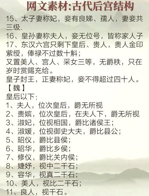 贤后很闲:从后宫管理看古代贤后智慧谋略与历史典故解析 贤后很闲:从后宫管理看古代贤后智慧谋略与历史典故解析
