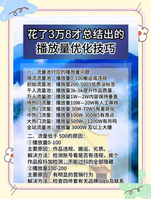 全部视频列播放表本站:高效整理技巧与播放清单一键生成工具推荐 全部视频列播放表本站:高效整理技巧与播放清单一键生成工具推荐