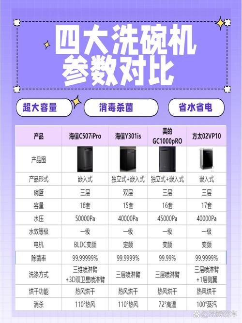 117788型号产品深度解析:选购指南、使用技巧与常见问题全攻略 117788型号产品深度解析:选购指南、使用技巧与常见问题全攻略