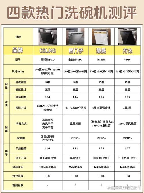 117788型号产品深度解析:选购指南、使用技巧与常见问题全攻略 117788型号产品深度解析:选购指南、使用技巧与常见问题全攻略