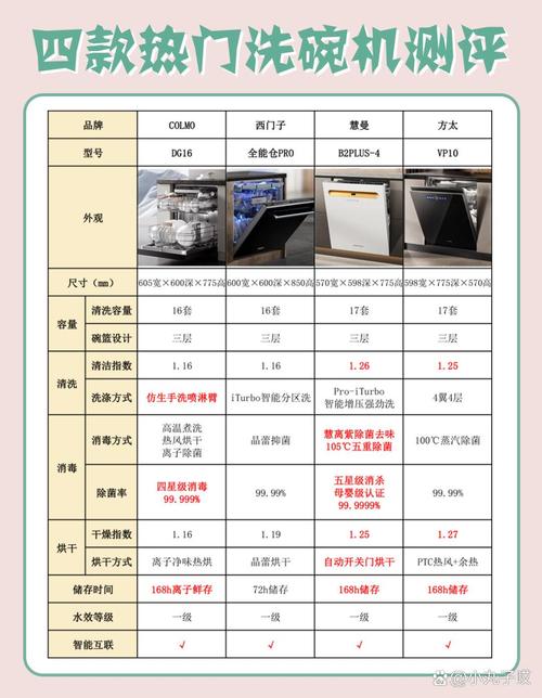 117788型号产品深度解析:选购指南、使用技巧与常见问题全攻略 117788型号产品深度解析:选购指南、使用技巧与常见问题全攻略