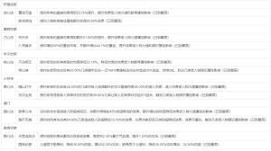 八荒刀主心法搭配技巧与气脉选择指南：打造高爆发武侠流派
