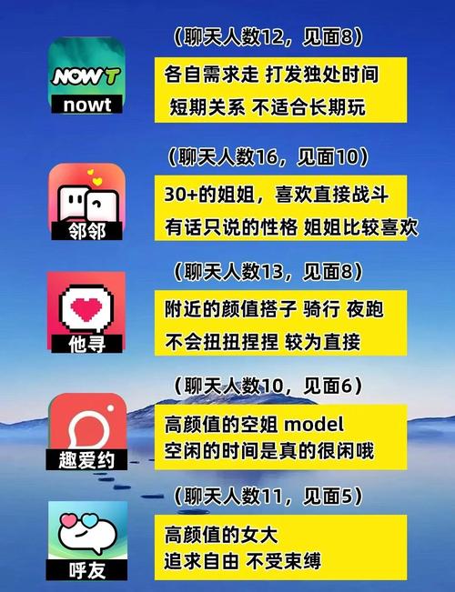 花聊app使用技巧全解析：高效社交聊天工具新手必备攻略