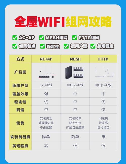 乌克兰Vodafone WiFi覆盖范围实测：巨大网络优势解析与游客使用指南