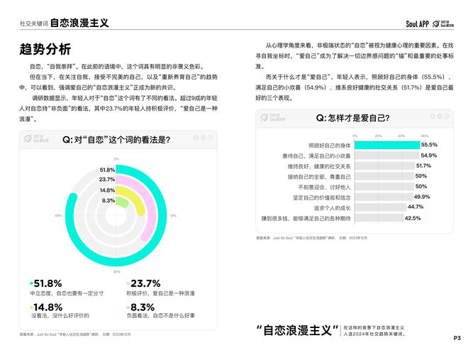 成都年轻人社交圈现状解析：从狼友现象看线下活动安全与规范