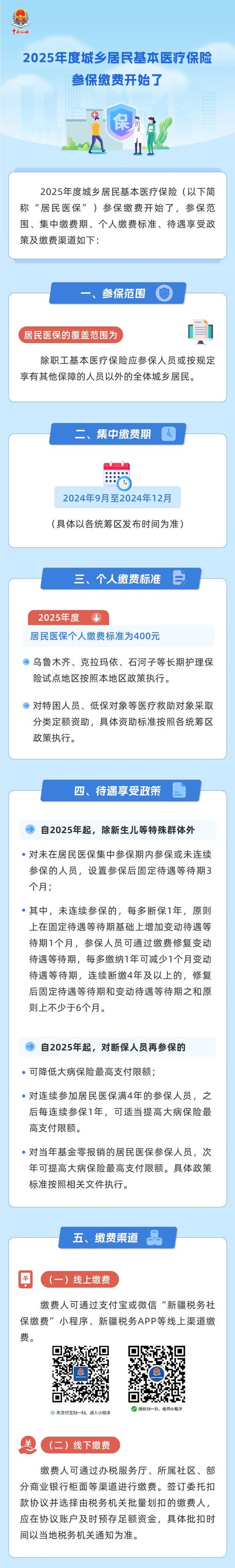 新疆人力资源和社会保障厅社保政策解读：2025年异地就医备案流程与惠民措施介绍