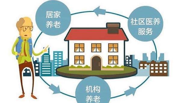 东北老年人健康管理新趋势:TBC模式下的科学养老与社区支持体系 东北老年人健康管理新趋势:TBC模式下的科学养老与社区支持体系