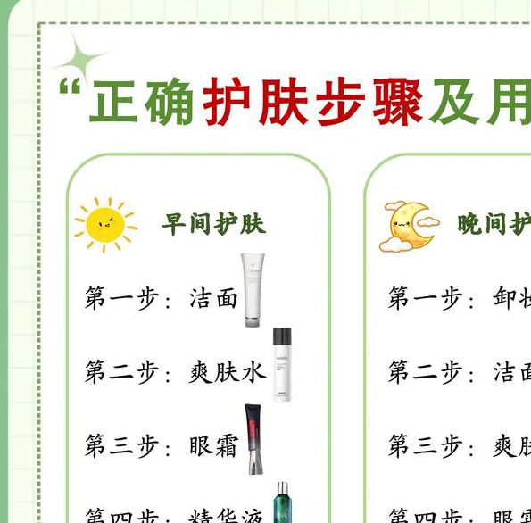 其弥雅护肤秘籍大公开：从成分到手法打造透亮肌的5个关键步骤