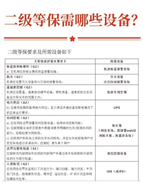 P802设备性能解析与使用技巧：选购指南及常见问题解答