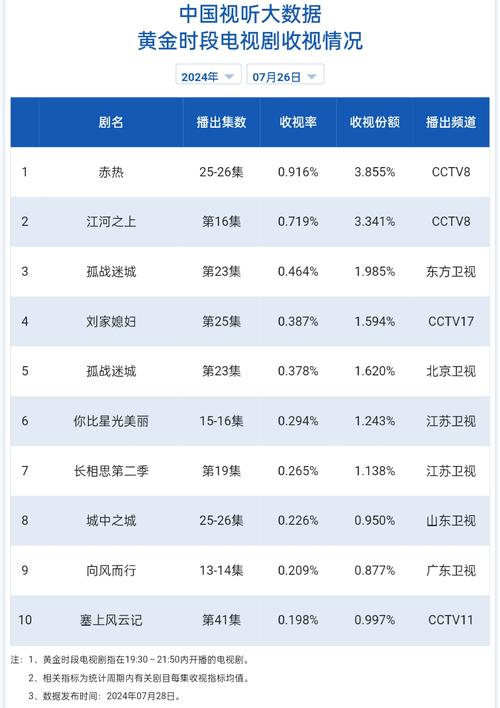 亚洲卫视中文网最新节目推荐及收视指南：热门剧集与独家解析一网打尽
