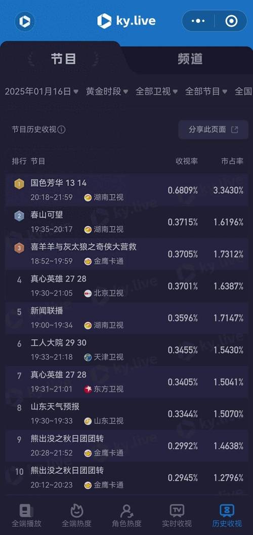亚洲卫视中文网最新节目推荐及收视指南：热门剧集与独家解析一网打尽