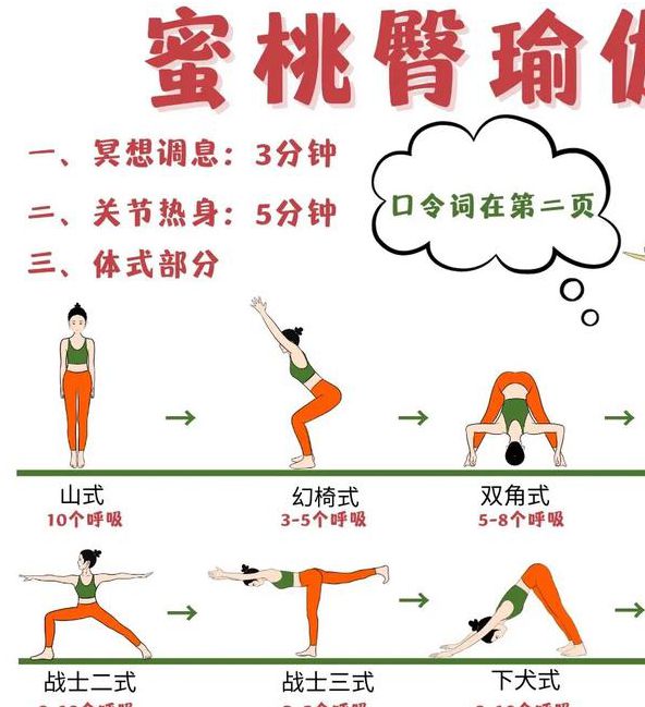 蜜桃臀塑形动作详解：5个新手必练的居家臀部训练技巧