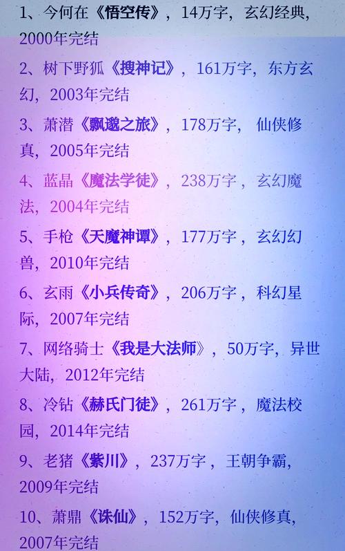 洪荒太上剑圣：解析修真秘籍与仙侠世界观构建技巧