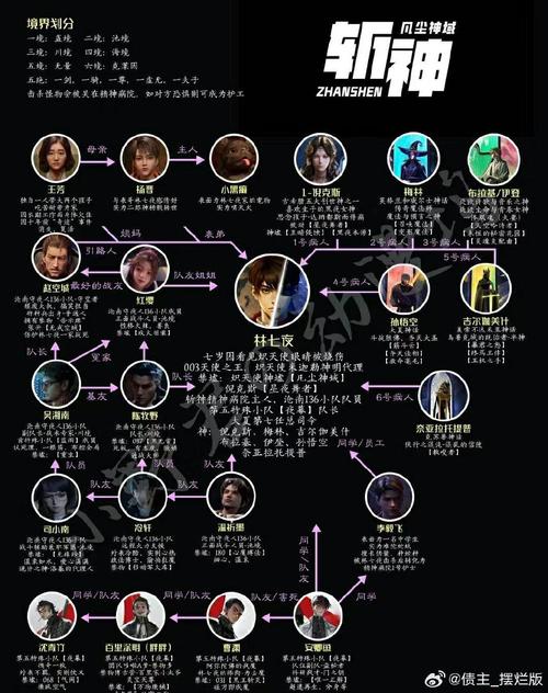 一路向西小说完整版深度解析：剧情走向+人物关系图+隐藏彩蛋揭秘
