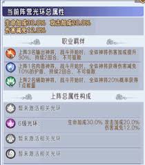 逍遥九重天三大流派阵容搭配指南:妖族爆发/仙系控制/冥府秒杀全解析 逍遥九重天三大流派阵容搭配指南:妖族爆发/仙系控制/冥府秒杀全解析