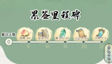 寻道大千大千阁奖励机制全解析：从签到到企微特权的完整资源获取指南