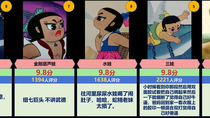 安全上网必备：18款禁用软件避坑指南与葫芦娃合集风险解析