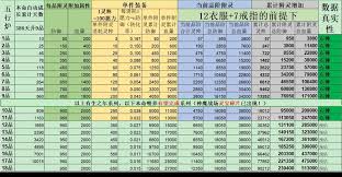 想不想修真防御机制全方位解析：从入门到精通的实战技巧与防御布局指南