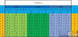 想不想修真防御机制全方位解析：从入门到精通的实战技巧与防御布局指南