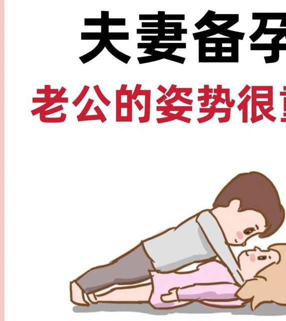 科学备孕指南：新婚夫妻必读的受孕知识与健康孕育方案
