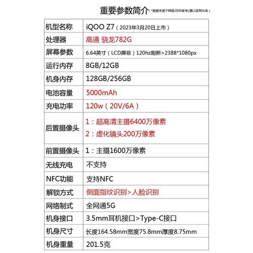 久久七彩APP安全可靠吗？深度解析功能特色与用户使用攻略