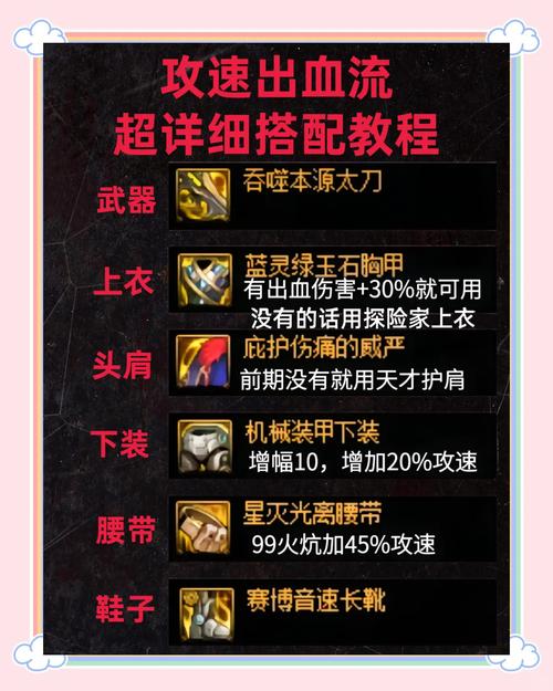 血魔人技能解析：背景故事、连招技巧与实战装备搭配指南