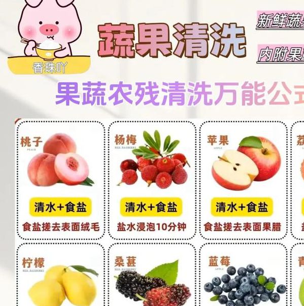 家庭果蔬清洗与保鲜全攻略：茄子草莓丝瓜香蕉榴莲樱桃正确处理方法