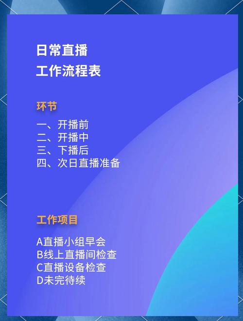 直播花絮幕后揭秘：深度解析平台生态与用户权益保护机制