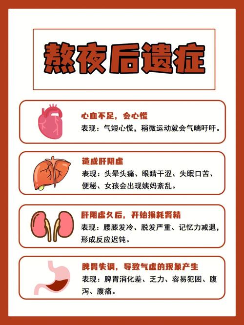 辽宁用户必看：深夜禁用的十大免费App清单，熬夜党如何提升睡眠质量？