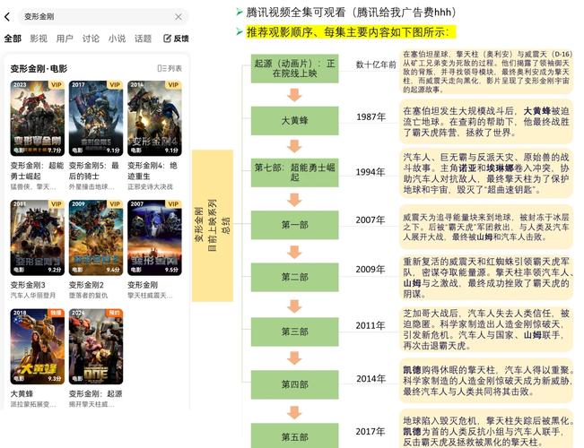 506经典影视珍藏指南：一级视频资源推荐与怀旧观影技巧解析
