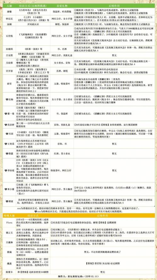 日本影视一区二区三区平台推荐：2025最新追剧指南及观看技巧解析