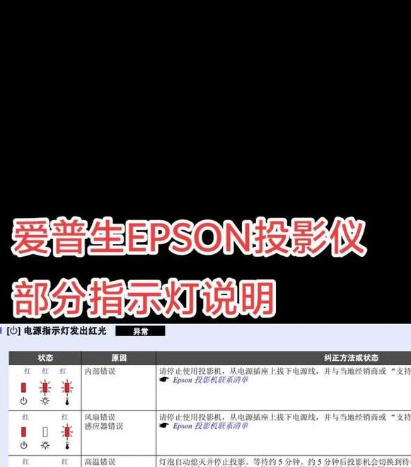 2kkkkk投影仪使用技巧:五大隐藏功能解析与常见故障解决方案 2kkkkk投影仪使用技巧:五大隐藏功能解析与常见故障解决方案