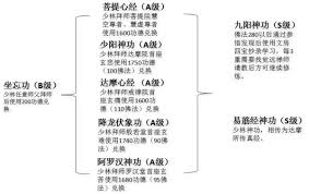 江湖风云录全阶段内功心法深度解析：从入门到高阶的实战搭配指南