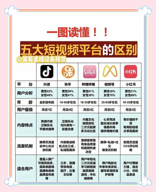 5×一社区视频功能解析：5xsq平台使用技巧与常见问题全攻略