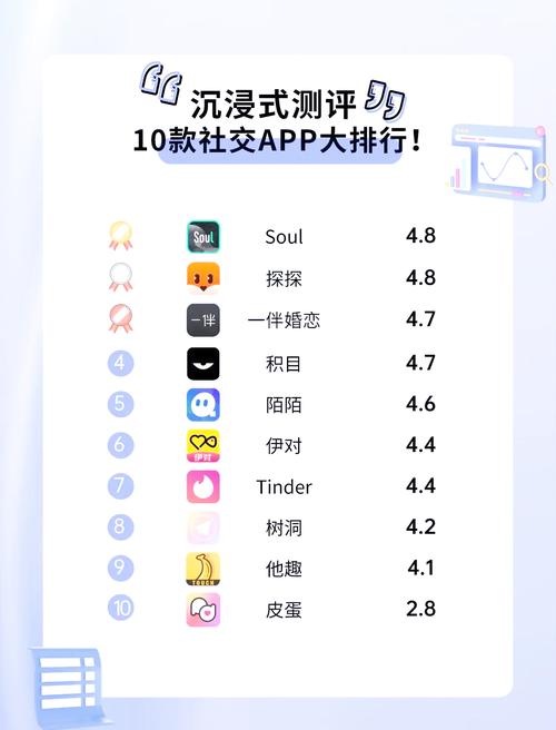 柜柜交友app真实用户评价：安全靠谱的社交平台使用技巧与优缺点分析
