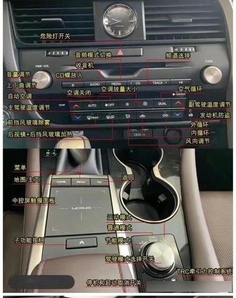 车载导航系统操作指南：提升驾驶效率的实用技巧解析