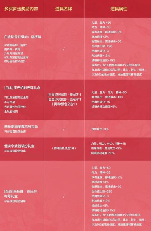 hj6.花季我爱你3..2版本亮点解析:新功能体验与用户口碑深度评测 hj6.花季我爱你3..2版本亮点解析:新功能体验与用户口碑深度评测