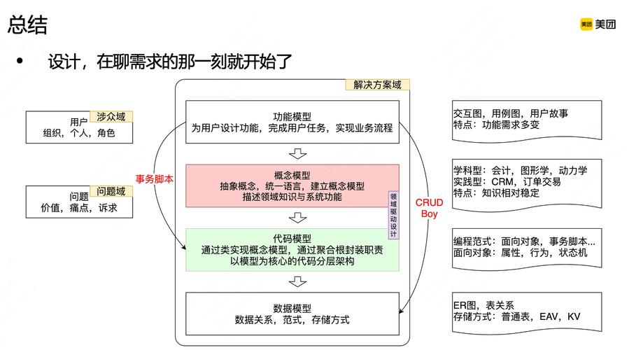 dxddd核心优势解析:深度剖析应用场景与行业解决方案的长尾价值 dxddd核心优势解析:深度剖析应用场景与行业解决方案的长尾价值