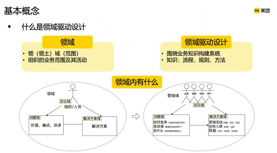 dxddd核心优势解析:深度剖析应用场景与行业解决方案的长尾价值 dxddd核心优势解析:深度剖析应用场景与行业解决方案的长尾价值