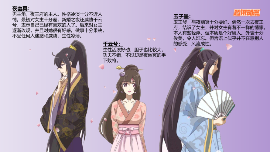 通灵妃漫画深度解析：人物关系图+最新章节看点全揭秘