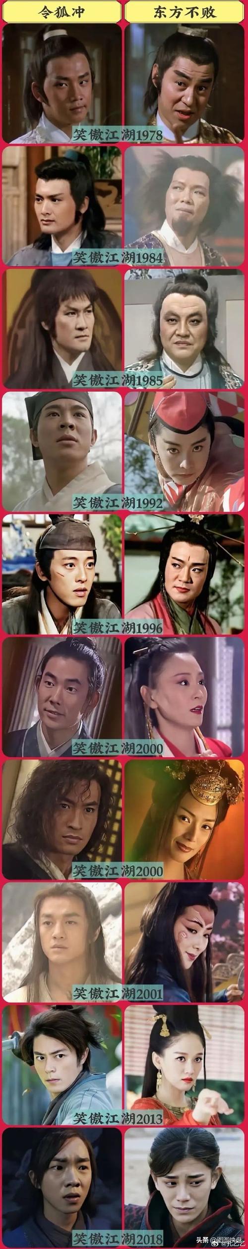 东方不败与令狐冲:正邪对立下的复杂人物关系解析(武侠经典角色深度剖析) 东方不败与令狐冲:正邪对立下的复杂人物关系解析(武侠经典角色深度剖析)