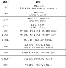 这就是江湖玄学系统全方位解析：从符咒制作到灵兽驯养深度攻略