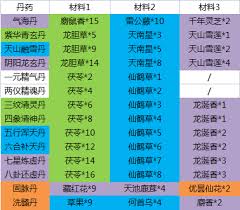 这就是江湖玄学系统全方位解析：从符咒制作到灵兽驯养深度攻略