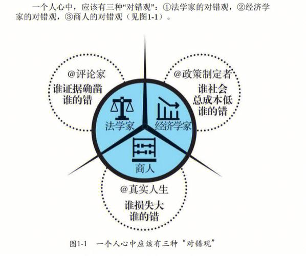 这才是学习动漫的底层逻辑：揭秘90%的人忽略的高效系统框架