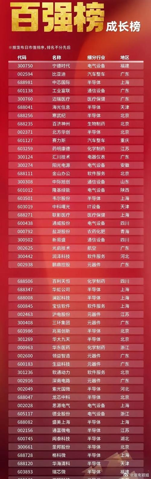 2025年行业专家精选:国富产二代App官方入口免费下载的5大权威平台推荐 2025年行业专家精选:国富产二代App官方入口免费下载的5大权威平台推荐
