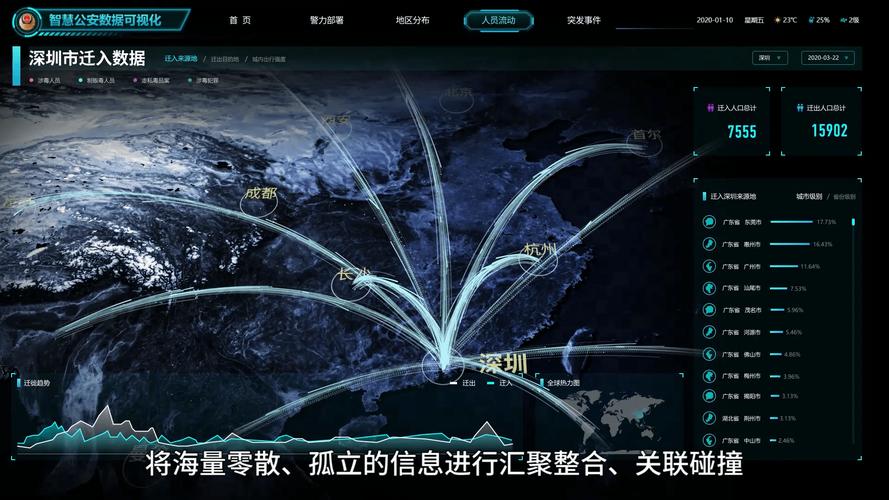 智能监测系统 vs 人工情报分析：反恐行动辅助技术如何选择？实战效能深度解析