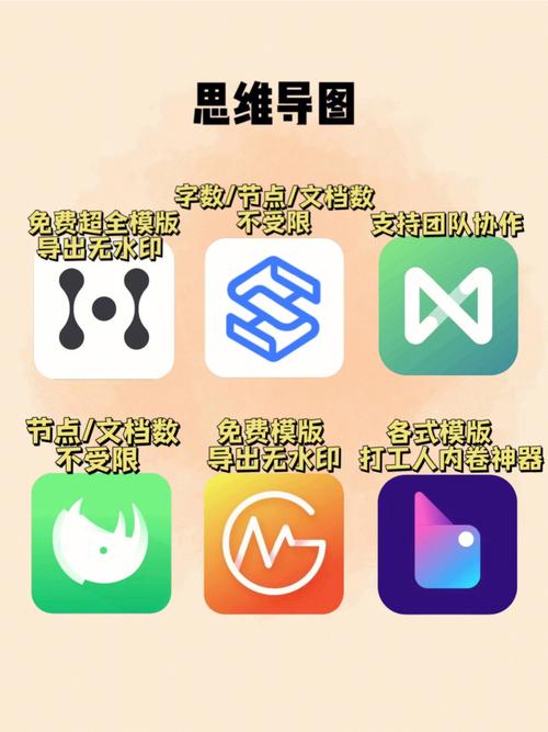 蘑菇豆见app vs 传统知识工具:功能对比与用户真实评价解析 蘑菇豆见app vs 传统知识工具:功能对比与用户真实评价解析